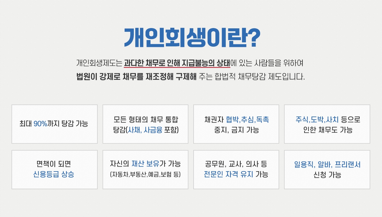 상담 신청 안내
